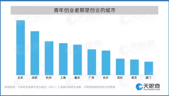 全方位解析成都网站维护的重要性与策略，成都网站维护招聘网