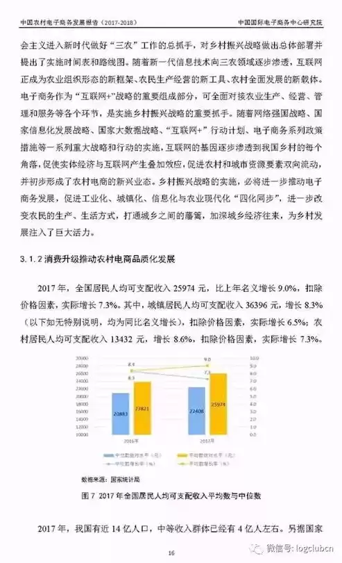 最新的电子商务新闻简短范文大全，最新的电子商务新闻简短范文