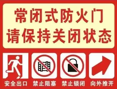 防火门的设置应满足哪些要求，防火门的状态信息包括( )、相应的时间等。部分