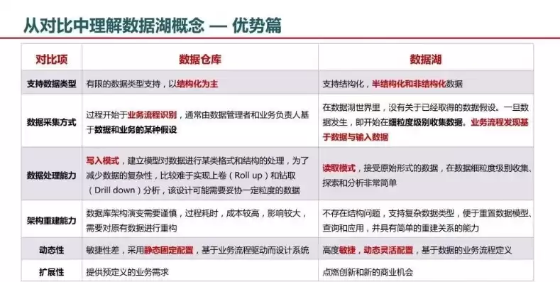 网络安全法中规定,关键信息基础设施的运营者应当履行，网络安全法规定,关键信息基础设施的运营者采购