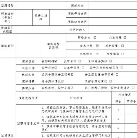 数据安全法规定,开展数据处理活动应当依照法律，发生数据安全事件有关部门应当启动应急预案采取