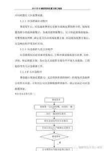 数据安全 应急预案，数据安全应急演练方案