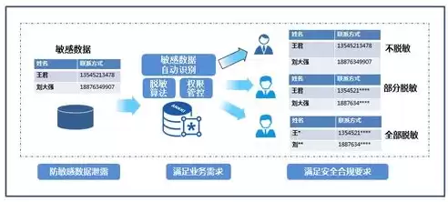 企业网站SEO优化，全方位提升网站排名与用户体验的策略解析