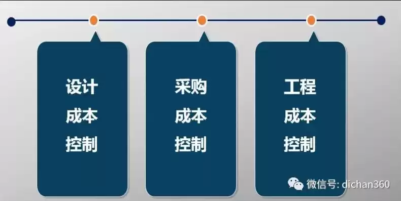 资源化的基本原则是什么，资源化的基本原则，资源化原则，构建绿色可持续发展的基石