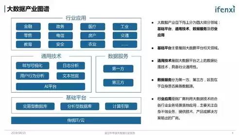 图书馆购买的数据库都有哪些类型的，图书馆购买的数据库都有哪些类型