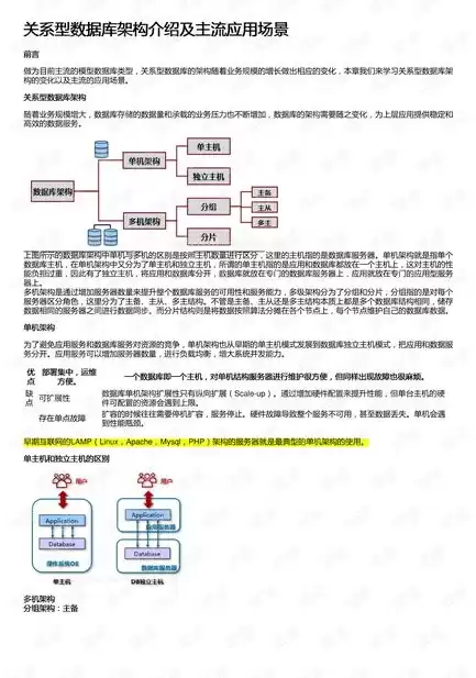 关系型数据库概念及主要特点有哪些，关系型数据库概念及主要特点