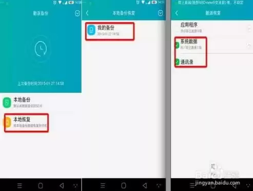 手机数据怎么恢复?，手机数据恢复方法 教程