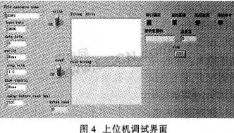 温度数据采集系统设计，温度数据采集系统验证依据有哪些