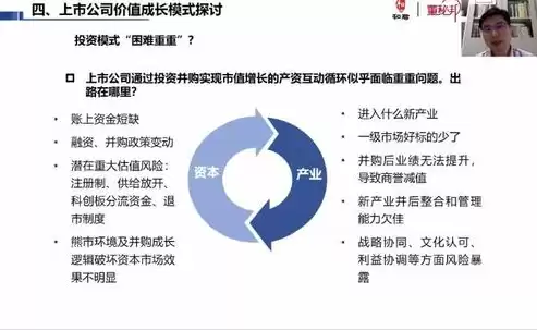 证券公司双因素认证是什么，证券公司双因素认证