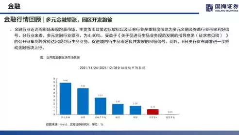 证券公司双因素认证是什么，证券公司双因素认证