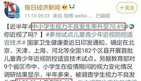 计算机专业近视要求，计算机专业对视力有要求吗24小时不能低于多少框