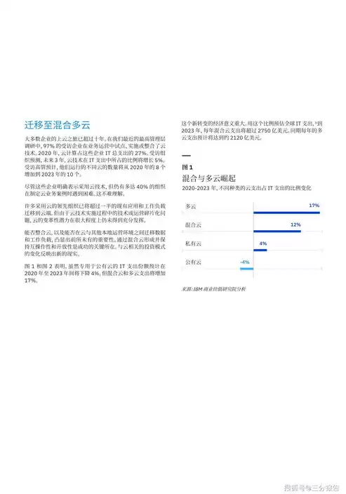 混合云方案，混合云平台设计实例详解