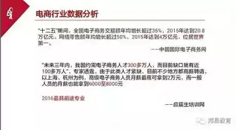 职高电子商务专业学什么内容，职高电子商务学什么专业