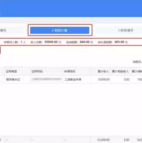 个税数据备份恢复怎么操作的，个税数据备份恢复怎么操作