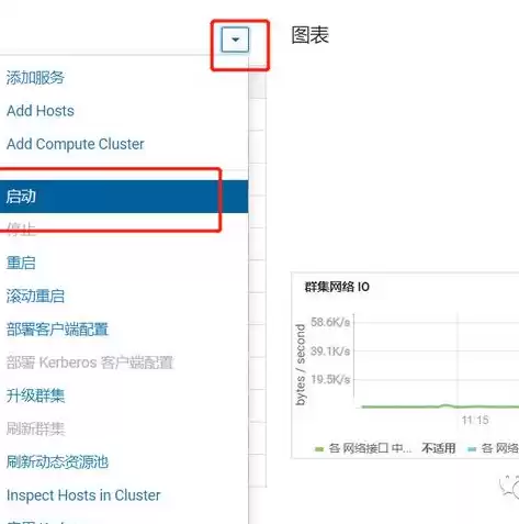 说明数据备份与恢复的重要性，数据备份与恢复产品有哪些功能和作用