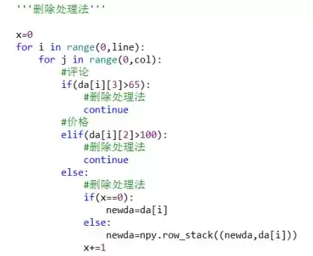 数据挖掘需要学什么语言，学数据挖掘要学python吗