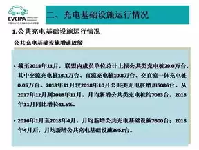 公共基础设施管理情况报告范文，公共基础设施管理情况报告