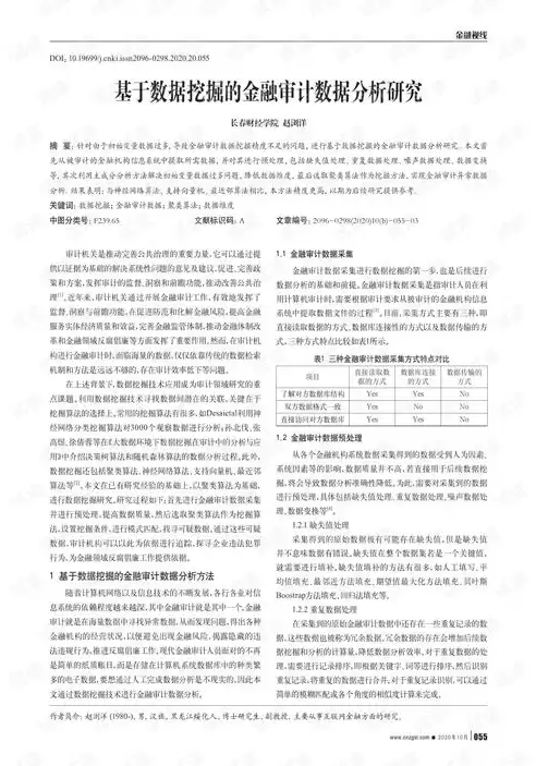 金融数据挖掘与分析课程论文怎么写，金融数据挖掘与分析课程论文