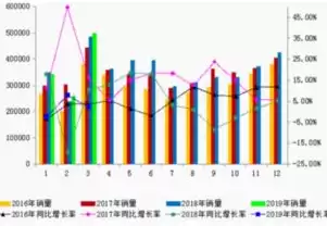 下列数据不属于国家核心数据的是哪一项，下列数据不属于国家核心数据的是