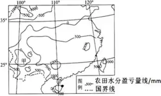 水资源可利用率，水资源可利用量及计算方法