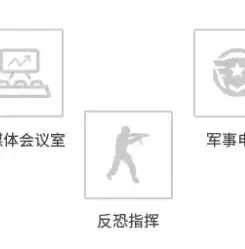 云桌面虚拟化几种架构类型区别，云桌面虚拟化几种架构类型