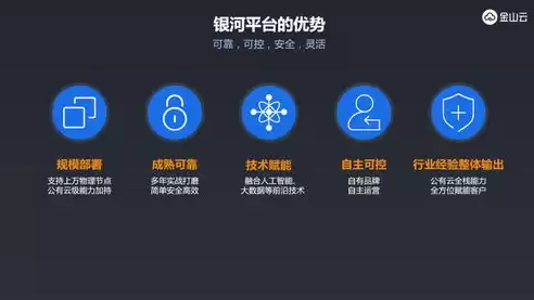 什么叫公有云，公有云是什么平台