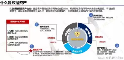 数据底座 数据中台，数据底座和数据中台有什么区别