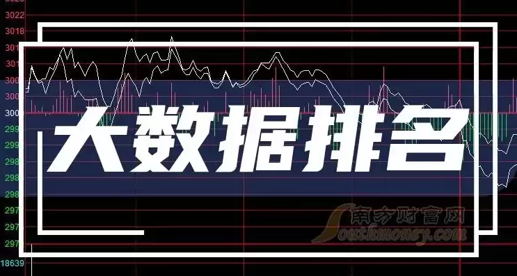 国内大数据公司排名前十，国内大数据公司排名