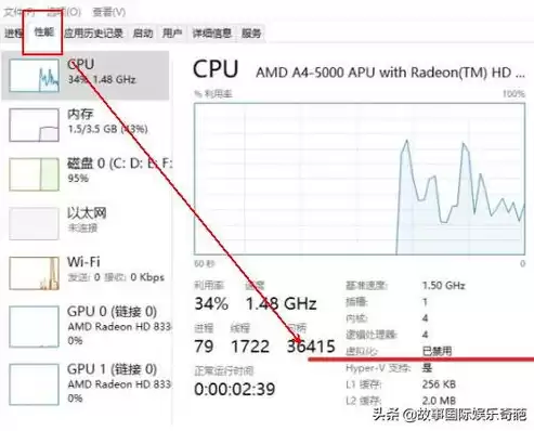 vt虚拟化怎么开启win10，电脑vt虚拟化怎么开启使用