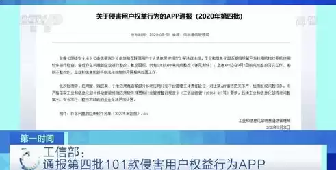 安全审计的类型有哪些，安全审计管理中应用的检查方法