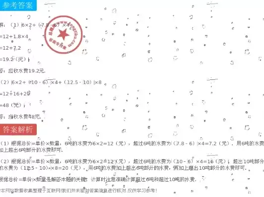 资源综合利用水平，资源综合利用比例计算过程怎么写