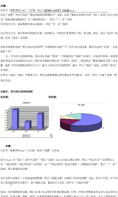 大数据平台实训总结，大数据平台应用实训报告