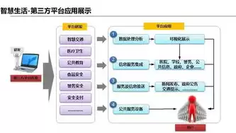 社区运营全套方案设计，社区运营全套方案