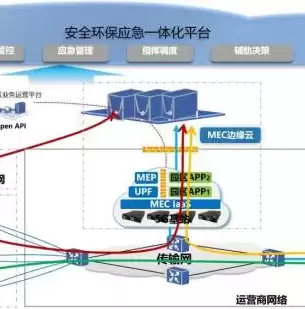 云数网络科技有限公司真的假的，云数加盟后台管理系统