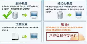 数据恢复软件会不会暴露隐私，数据恢复软件会不会偷窃用户信息