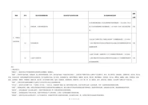 完善资源综合利用增值税政策解读会议，完善资源综合利用增值税政策解读