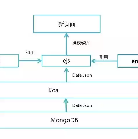 元数据编辑器旗舰版，元数据编辑器官网