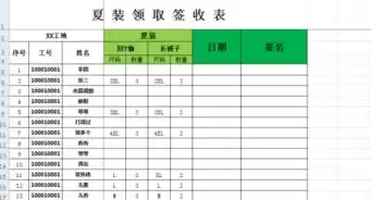 仓库盘点的数据怎么统计汇总表，仓库盘点的数据怎么统计汇总