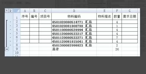 仓库盘点的数据怎么统计汇总表，仓库盘点的数据怎么统计汇总