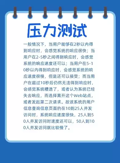 压力测试的核心内容是什么，压力测试的核心内容