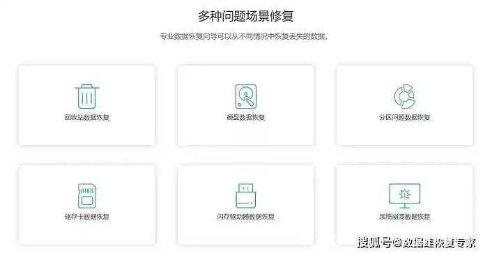 数据蛙安卓恢复专家，数据蛙数据恢复通讯录好用么