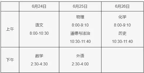 2024年北京合格性考试时间表格，2024年北京合格性考试时间表