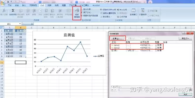 表格中如何表现数据增长下降，如何设置表格数据的增长和减少