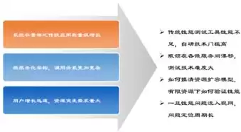 白云 实践，白云实践教学管理系统登录入口