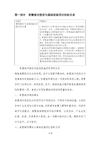 山东智慧城市建设项目中标公告公示，山东智慧城市建设项目中标公告