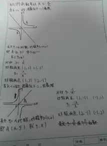 数学函数的对称轴和对称中心规律，函数的对称轴对称中心的公式