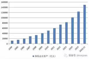 数据治理属于哪个部门管理范围，数据治理属于哪个部门管理