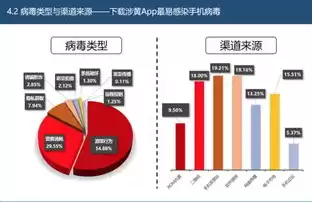 大数据就是一个骗局，大数据是科学还是骗局