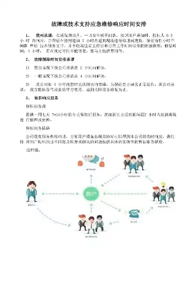 社区卫生服务中心绩效方案解读及意见收集会议，社区卫生服务中心绩效方案深度解读与广泛征集宝贵意见——共建高效医疗服务体系