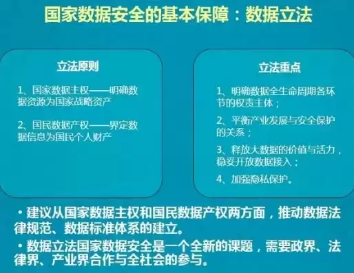 国家数据安全法生效时间，国家数据安全法解读ppt